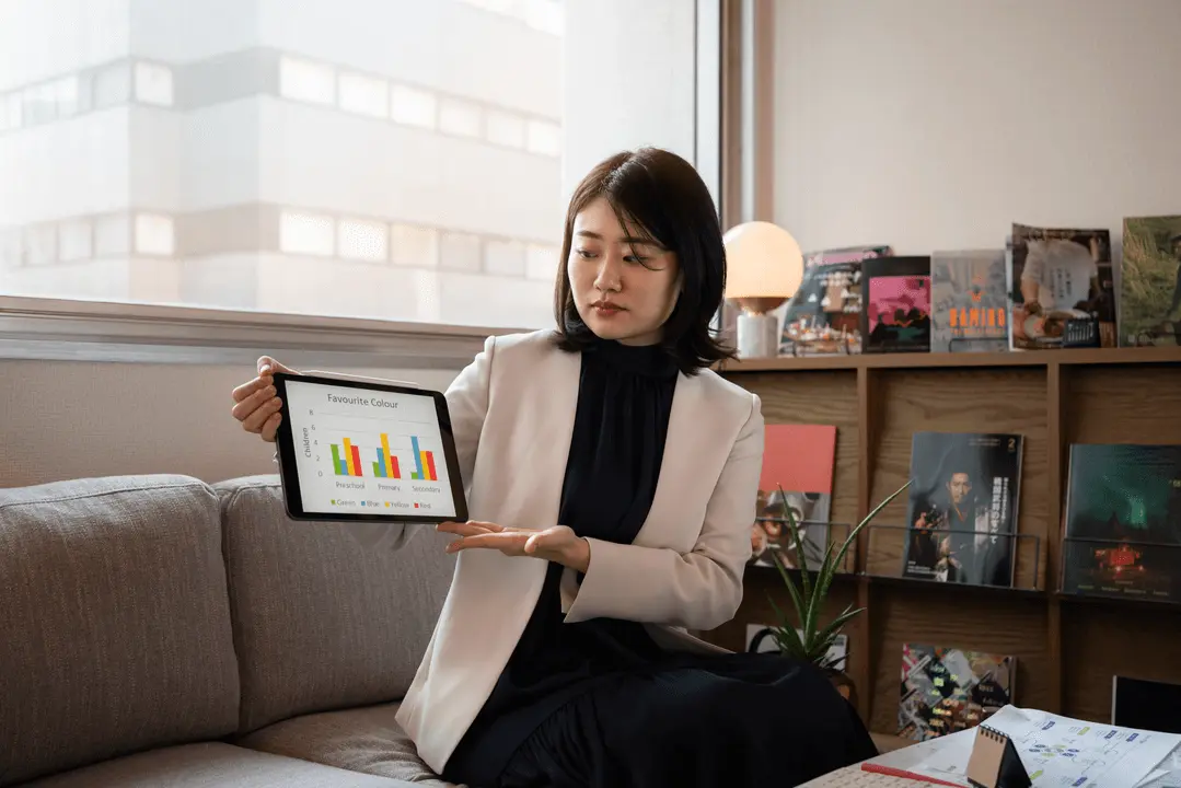 digital agency consultation